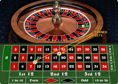 Corner Bet Roulette (Square Bet or Carré) .